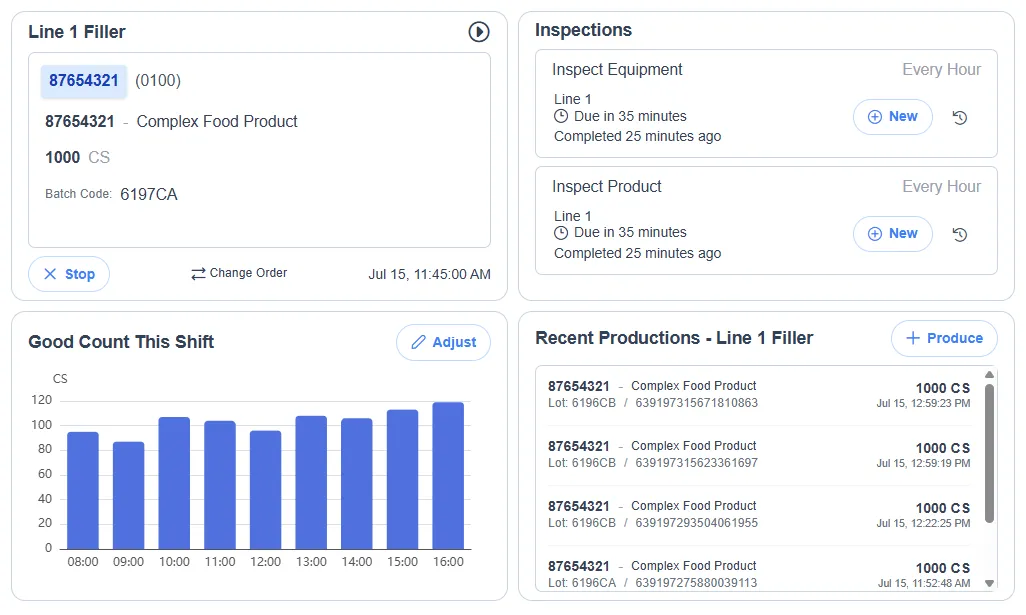MAK AI work order screen for a filler line: an active work order with batch code, scheduled equipment and product inspections, good count by hour for the shift, and a log of recent productions with lot numbers